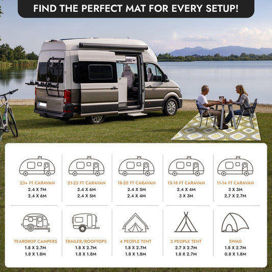 Outdoor rug size guide showing different rug sizes under a caravan awning.